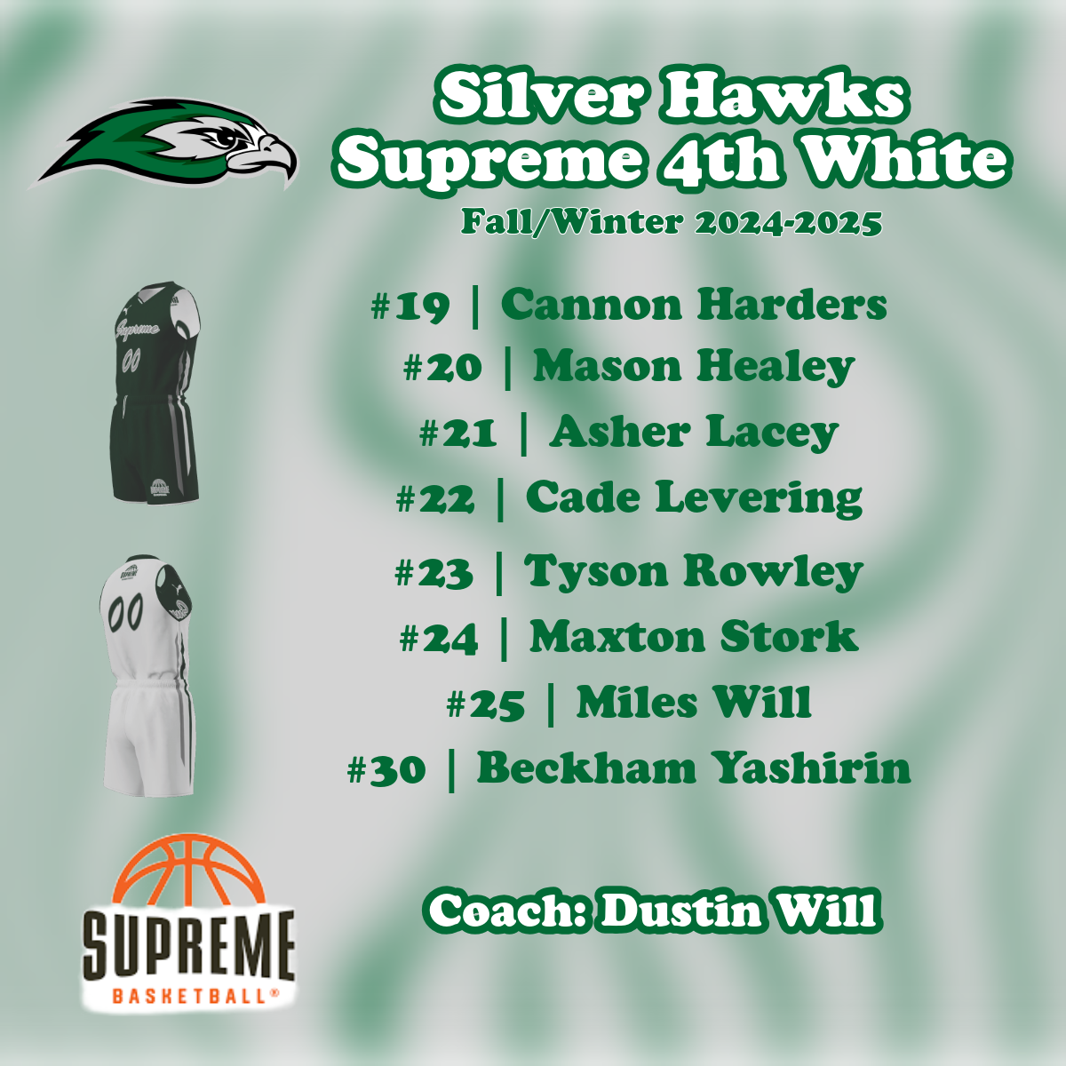 Silver Hawks Supreme | Supreme Basketball® - Nebraska's